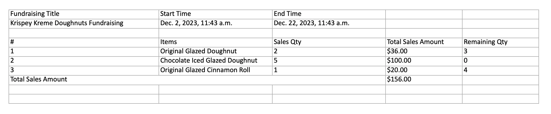 Data Export to Excel Illustration